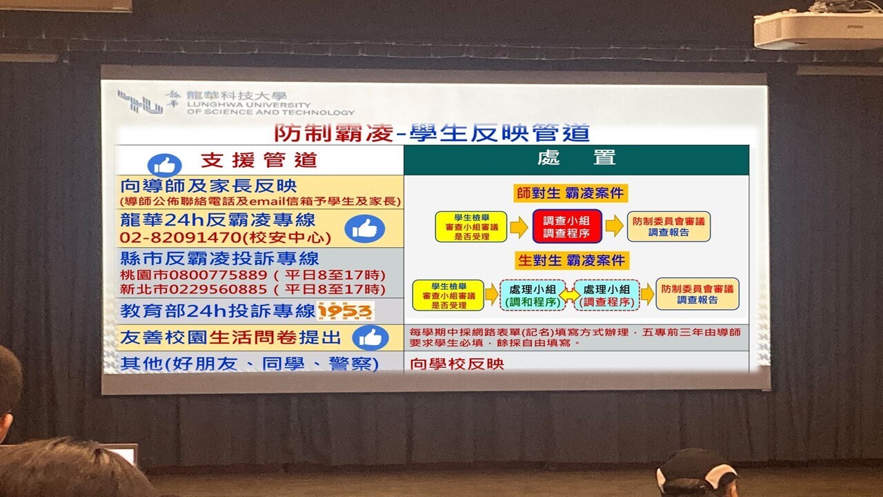 114年9月4日新生班導師知能研習(強化校園霸凌事件，落實0霸凌)-3圖片