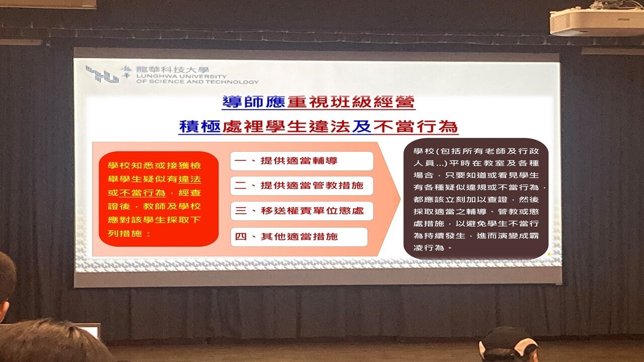 114年9月4日新生班導師知能研習(強化校園霸凌事件，落實0霸凌)-2圖片