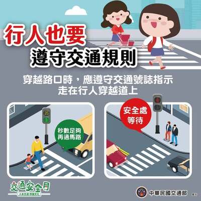 行人走 車別走 安全最重要圖片