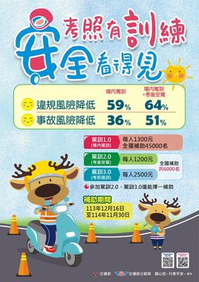 考照有訓練 安全看得見圖片