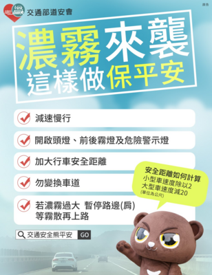 濃霚來襲這樣做保平安圖片