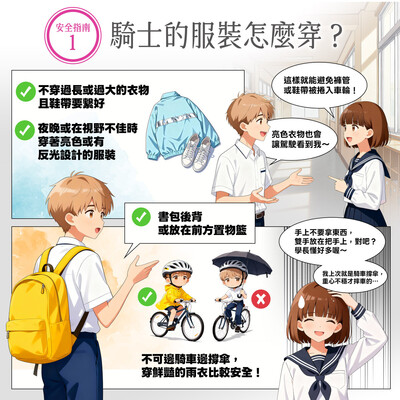 02_騎士的服裝怎麼穿圖片