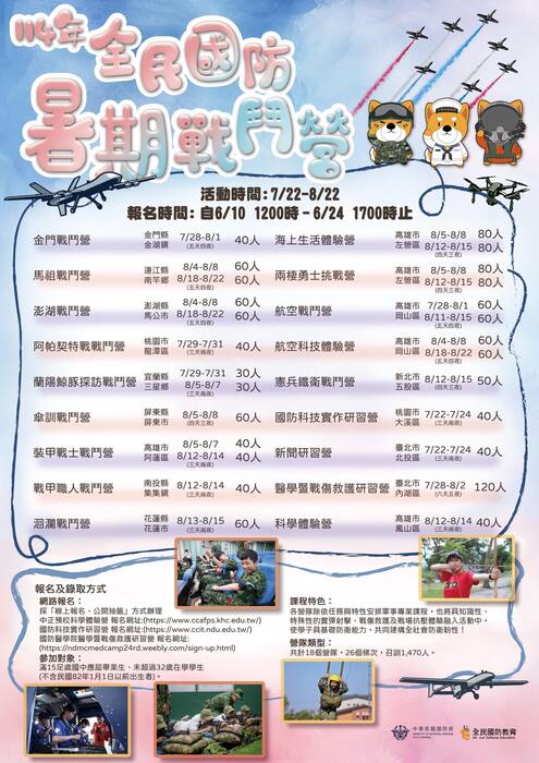 🎉大家期待已久的暑期戰鬥營出來啦🎉