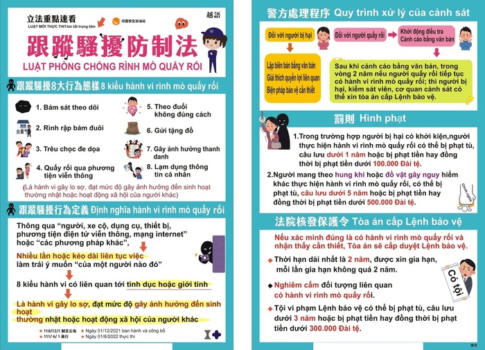 越語圖片