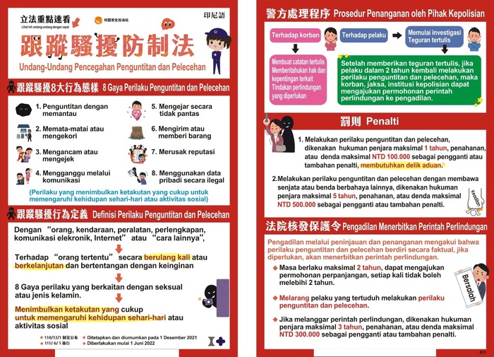 印尼語圖片