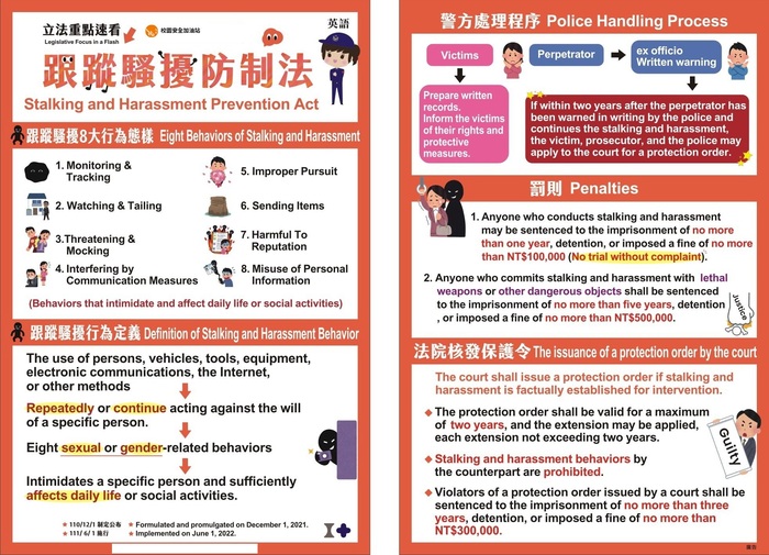 英語圖片
