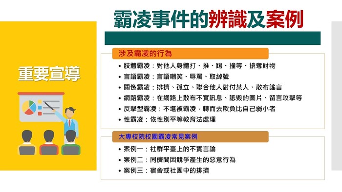 防制霸凌3