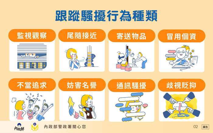 跟騷行為圖片