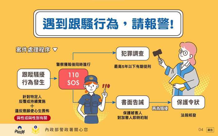 應變程序圖片