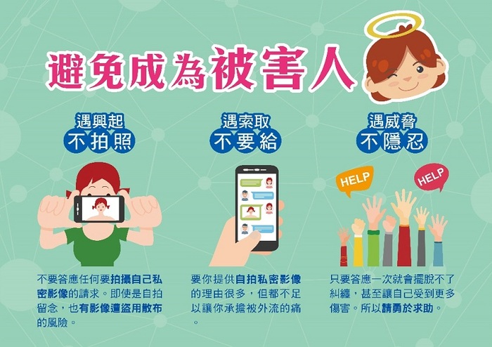 拒絕兒少性剝削─不拍、不傳、不留、要求助